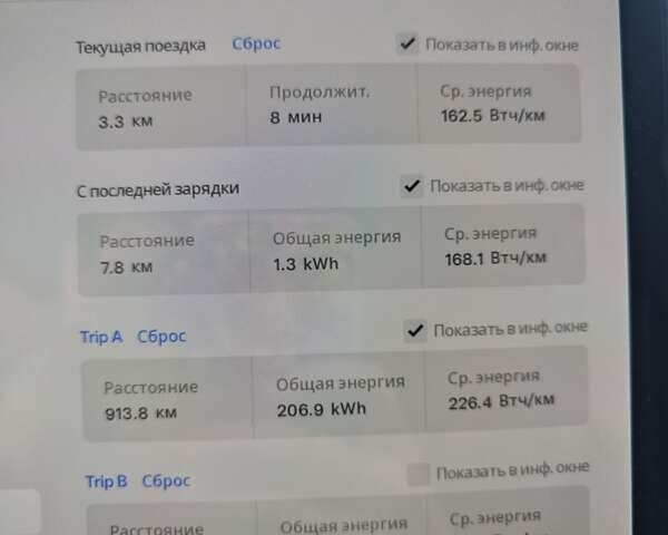 Белый Тесла Model Y, объемом двигателя 0 л и пробегом 38 тыс. км за 28000 $, фото 71 на Automoto.ua