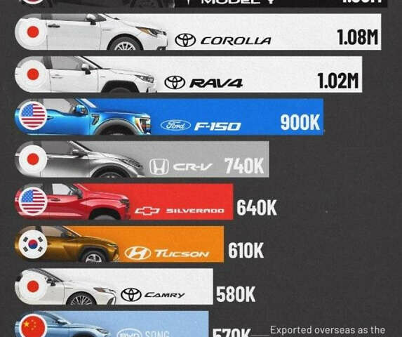 Белый Тесла Model Y, объемом двигателя 0 л и пробегом 52 тыс. км за 19800 $, фото 23 на Automoto.ua