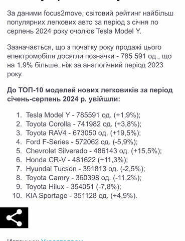 Белый Тесла Model Y, объемом двигателя 0 л и пробегом 52 тыс. км за 19800 $, фото 21 на Automoto.ua