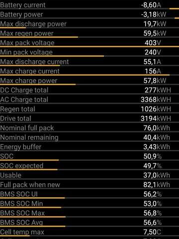 Белый Тесла Model Y, объемом двигателя 0 л и пробегом 17 тыс. км за 28500 $, фото 12 на Automoto.ua