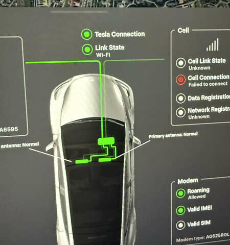 Білий Тесла Model Y, об'ємом двигуна 0 л та пробігом 96 тис. км за 19900 $, фото 32 на Automoto.ua