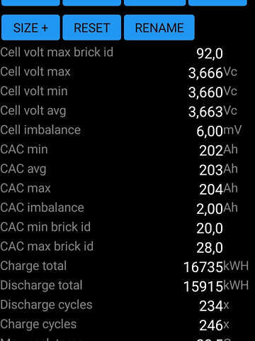 Чорний Тесла Model Y, об'ємом двигуна 0 л та пробігом 47 тис. км за 23700 $, фото 18 на Automoto.ua