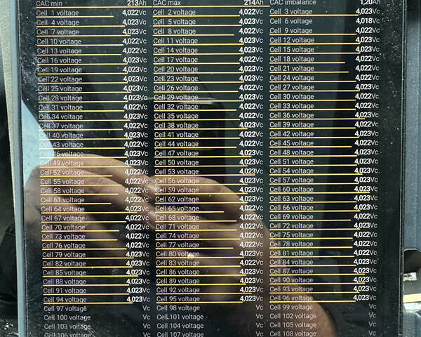 Черный Тесла Model Y, объемом двигателя 0 л и пробегом 35 тыс. км за 38000 $, фото 9 на Automoto.ua