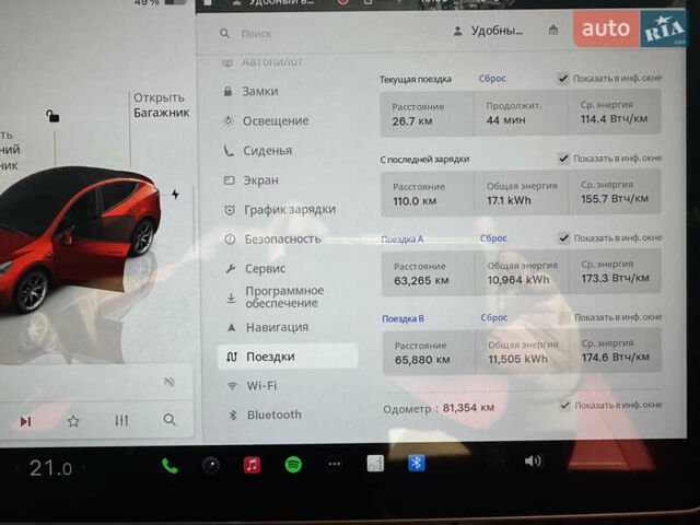 Красный Тесла Model Y, объемом двигателя 0 л и пробегом 81 тыс. км за 31500 $, фото 8 на Automoto.ua