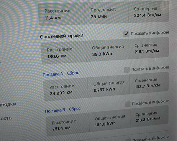 Серый Тесла Model Y, объемом двигателя 0 л и пробегом 94 тыс. км за 23000 $, фото 12 на Automoto.ua