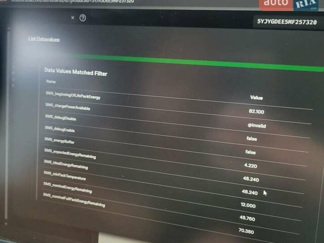 Сірий Тесла Model Y, об'ємом двигуна 0 л та пробігом 152 тис. км за 21000 $, фото 2 на Automoto.ua