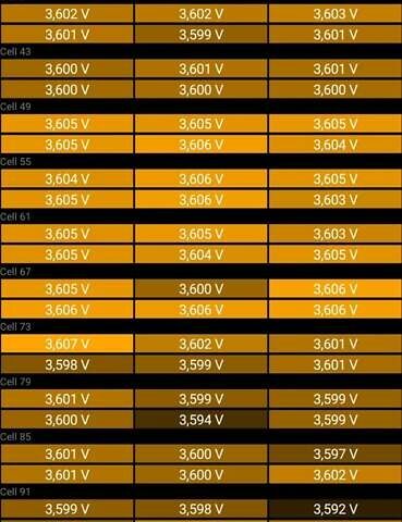 Синий Тесла Model Y, объемом двигателя 0 л и пробегом 261 тыс. км за 19600 $, фото 41 на Automoto.ua