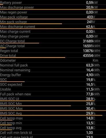 Синий Тесла Model Y, объемом двигателя 0 л и пробегом 261 тыс. км за 19600 $, фото 40 на Automoto.ua