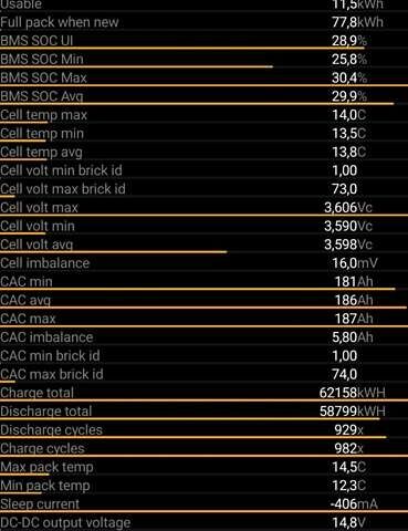 Синий Тесла Model Y, объемом двигателя 0 л и пробегом 261 тыс. км за 19600 $, фото 43 на Automoto.ua
