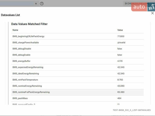 Синий Тесла Model Y, объемом двигателя 0 л и пробегом 125 тыс. км за 20700 $, фото 19 на Automoto.ua