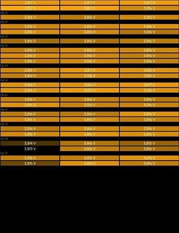 Синий Тесла Model Y, объемом двигателя 0 л и пробегом 99 тыс. км за 25500 $, фото 2 на Automoto.ua