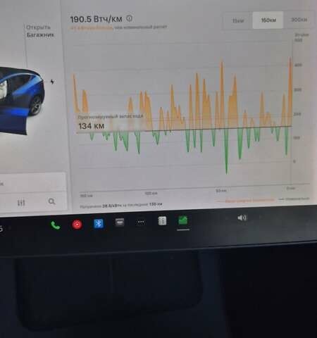 Синій Тесла Model Y, об'ємом двигуна 0 л та пробігом 72 тис. км за 24700 $, фото 11 на Automoto.ua