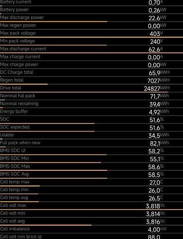 Синий Тесла Model Y, объемом двигателя 0 л и пробегом 99 тыс. км за 25500 $, фото 3 на Automoto.ua