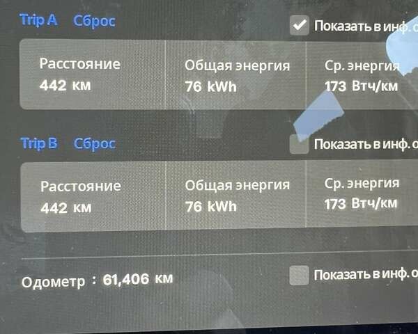 Синий Тесла Model Y, объемом двигателя 0 л и пробегом 61 тыс. км за 26500 $, фото 18 на Automoto.ua