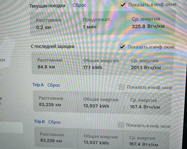 Синий Тесла Model Y, объемом двигателя 0 л и пробегом 83 тыс. км за 24999 $, фото 33 на Automoto.ua