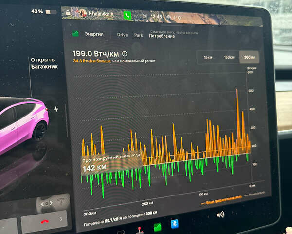 Тесла Model Y 2022 в Запорожье на Automoto.ua Синий Тесла Model Y, объемом двигателя 0 л и пробегом 88 тыс. км за 24000 $, фото 9 на Automoto.ua