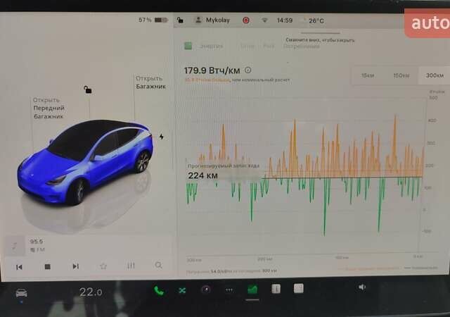 Синий Тесла Model Y, объемом двигателя 0 л и пробегом 54 тыс. км за 29900 $, фото 62 на Automoto.ua