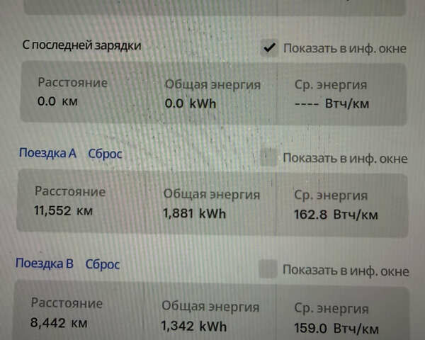 Синий Тесла Model Y, объемом двигателя 0 л и пробегом 26 тыс. км за 19900 $, фото 18 на Automoto.ua