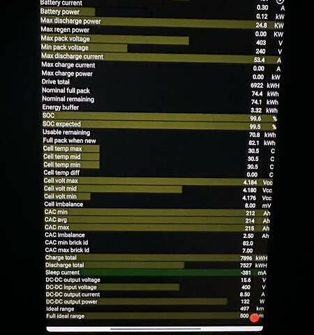 Синій Тесла Model Y, об'ємом двигуна 0 л та пробігом 38 тис. км за 25500 $, фото 20 на Automoto.ua