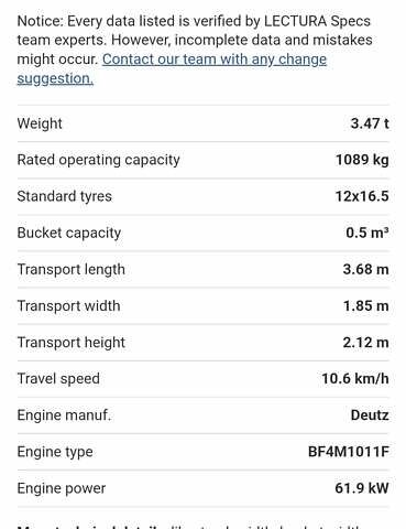 Томас 245, об'ємом двигуна 0 л та пробігом 0 тис. км за 9800 $, фото 1 на Automoto.ua