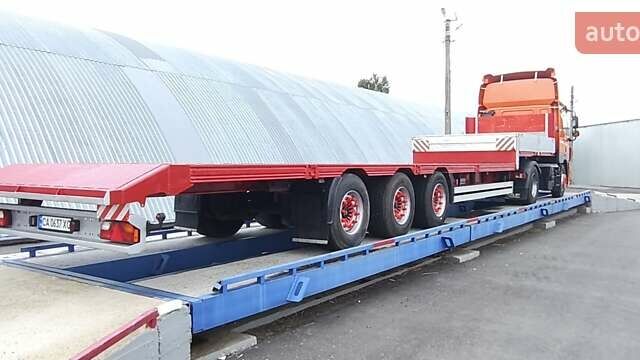 Красный Тирсан ХС, объемом двигателя 0 л и пробегом 0 тыс. км за 16500 $, фото 11 на Automoto.ua