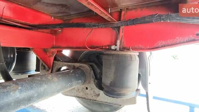 Красный Тирсан ХС, объемом двигателя 0 л и пробегом 0 тыс. км за 16500 $, фото 10 на Automoto.ua