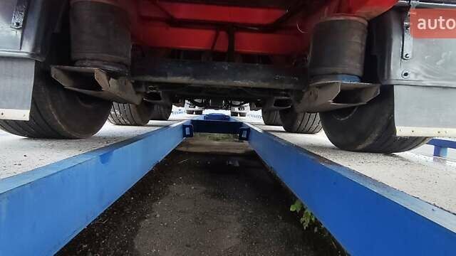 Красный Тирсан ХС, объемом двигателя 0 л и пробегом 0 тыс. км за 16500 $, фото 12 на Automoto.ua