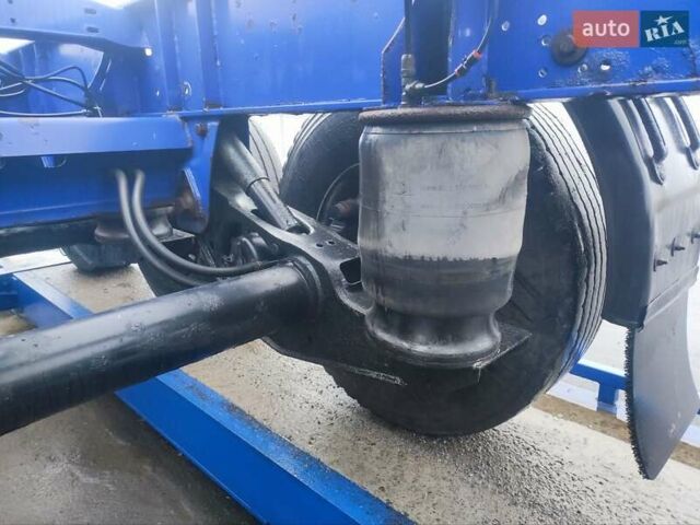 Синий Тирсан ХС, объемом двигателя 0 л и пробегом 0 тыс. км за 8500 $, фото 24 на Automoto.ua
