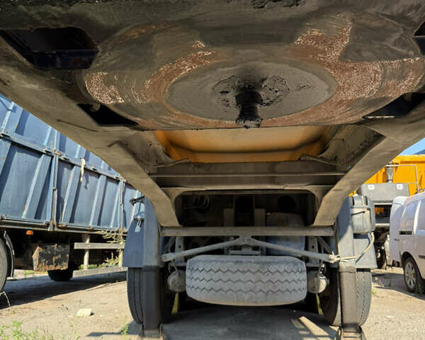 Тирсан RS, объемом двигателя 0 л и пробегом 0 тыс. км за 22000 $, фото 5 на Automoto.ua