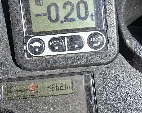 Тойота 02-8FGF15, объемом двигателя 0 л и пробегом 4 тыс. км за 14100 $, фото 11 на Automoto.ua