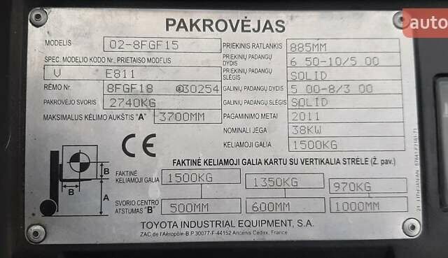Оранжевый Тойота 02-8FGF15, объемом двигателя 0 л и пробегом 9 тыс. км за 14073 $, фото 9 на Automoto.ua