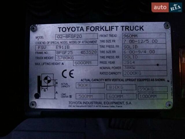 Тойота 02-8FGF20, объемом двигателя 1.9 л и пробегом 5 тыс. км за 17478 $, фото 6 на Automoto.ua