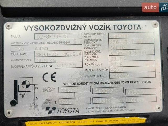Тойота 02-8FGJF35, объемом двигателя 0 л и пробегом 0 тыс. км за 23045 $, фото 16 на Automoto.ua