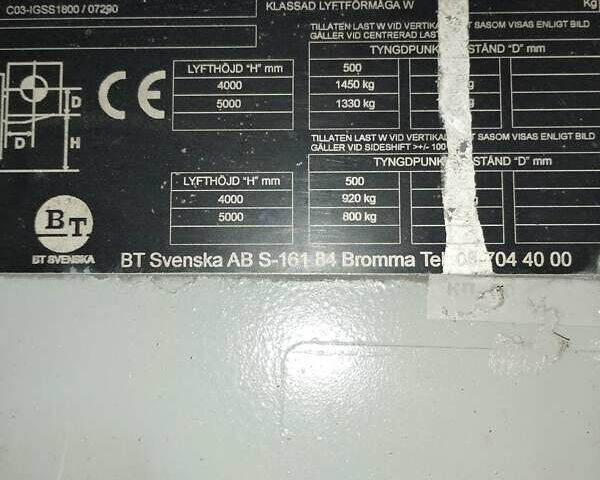 Красный Тойота 7FB15, объемом двигателя 0 л и пробегом 0 тыс. км за 6490 $, фото 4 на Automoto.ua