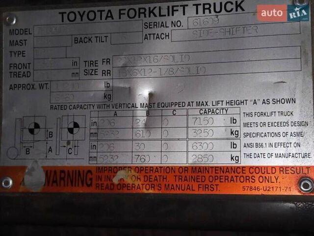 Тойота 7FGU32, объемом двигателя 0 л и пробегом 0 тыс. км за 5659 $, фото 1 на Automoto.ua