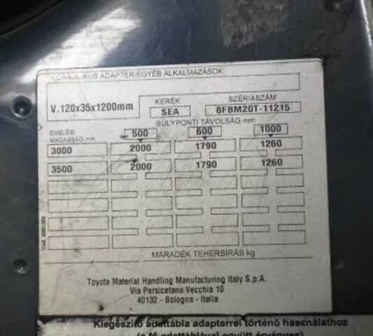Червоний Тойота 8FBMT20, об'ємом двигуна 0 л та пробігом 7 тис. км за 13535 $, фото 12 на Automoto.ua