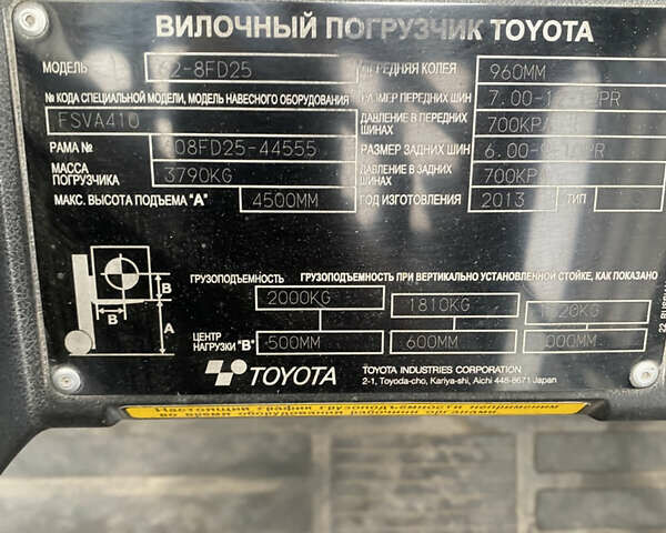 Красный Тойота 8FDF-25, объемом двигателя 0 л и пробегом 0 тыс. км за 19011 $, фото 5 на Automoto.ua