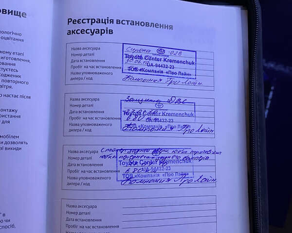 Белый Тойота Аурис, объемом двигателя 1.8 л и пробегом 120 тыс. км за 9900 $, фото 101 на Automoto.ua