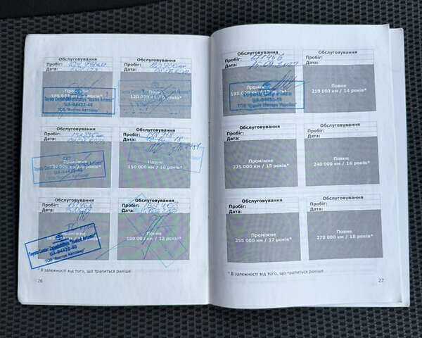 Красный Тойота Аурис, объемом двигателя 1.6 л и пробегом 181 тыс. км за 5999 $, фото 31 на Automoto.ua