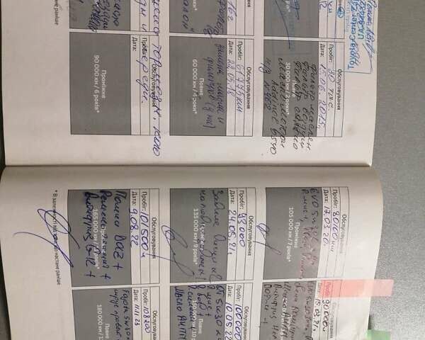 Червоний Тойота Ауріс, об'ємом двигуна 1.6 л та пробігом 111 тис. км за 10300 $, фото 23 на Automoto.ua