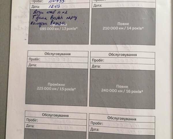 Червоний Тойота Ауріс, об'ємом двигуна 1.6 л та пробігом 111 тис. км за 10300 $, фото 24 на Automoto.ua