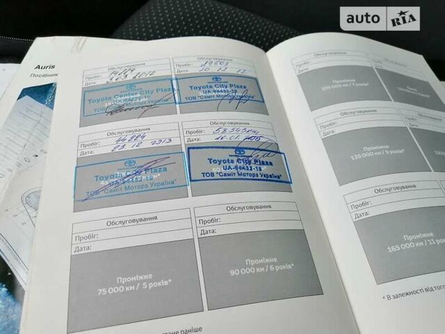 Червоний Тойота Ауріс, об'ємом двигуна 1.6 л та пробігом 127 тис. км за 11750 $, фото 68 на Automoto.ua