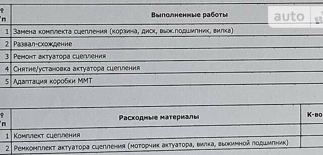 Тойота Аурис, объемом двигателя 1.6 л и пробегом 132 тыс. км за 7950 $, фото 34 на Automoto.ua