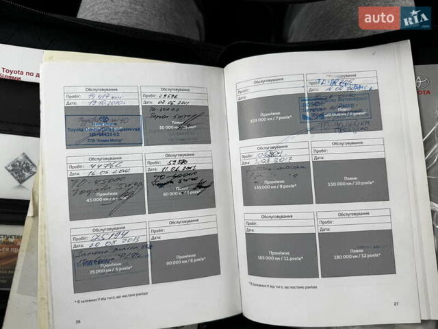 Сірий Тойота Ауріс, об'ємом двигуна 1.8 л та пробігом 264 тис. км за 7900 $, фото 17 на Automoto.ua