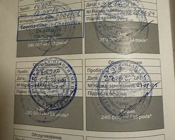 Серый Тойота Аурис, объемом двигателя 1.6 л и пробегом 243 тыс. км за 10600 $, фото 23 на Automoto.ua