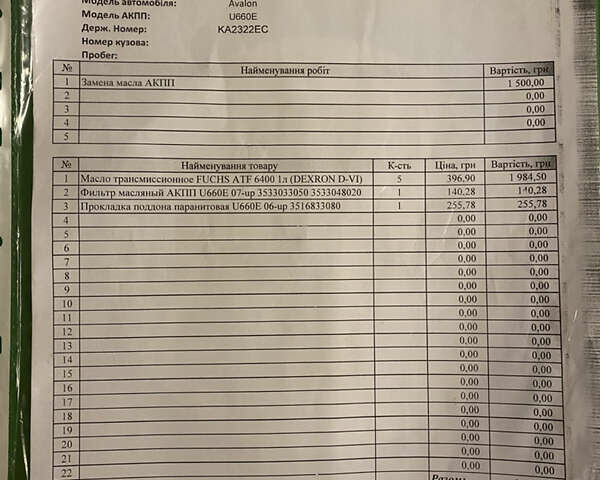Фиолетовый Тойота Авалон, объемом двигателя 3.53 л и пробегом 167 тыс. км за 21500 $, фото 82 на Automoto.ua