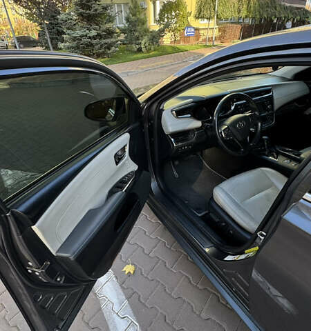 Серый Тойота Авалон, объемом двигателя 2.49 л и пробегом 279 тыс. км за 14500 $, фото 19 на Automoto.ua