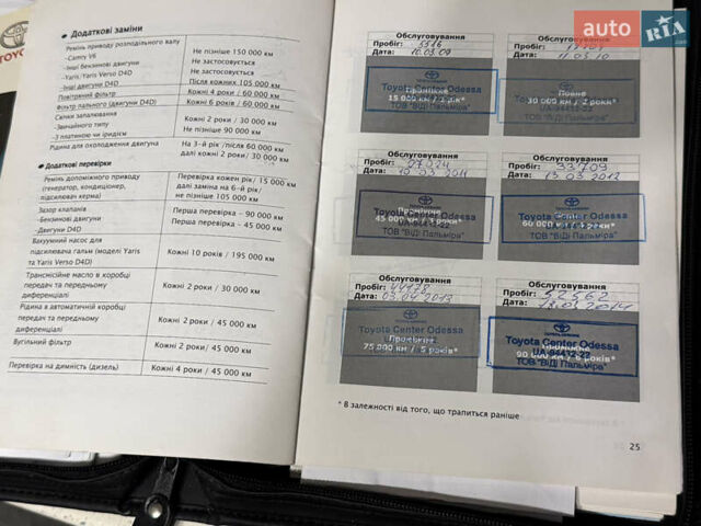 Черный Тойота Авенсис, объемом двигателя 1.8 л и пробегом 98 тыс. км за 10300 $, фото 12 на Automoto.ua