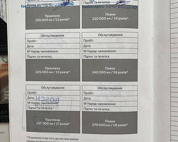 Черный Тойота Авенсис, объемом двигателя 2 л и пробегом 134 тыс. км за 15000 $, фото 20 на Automoto.ua