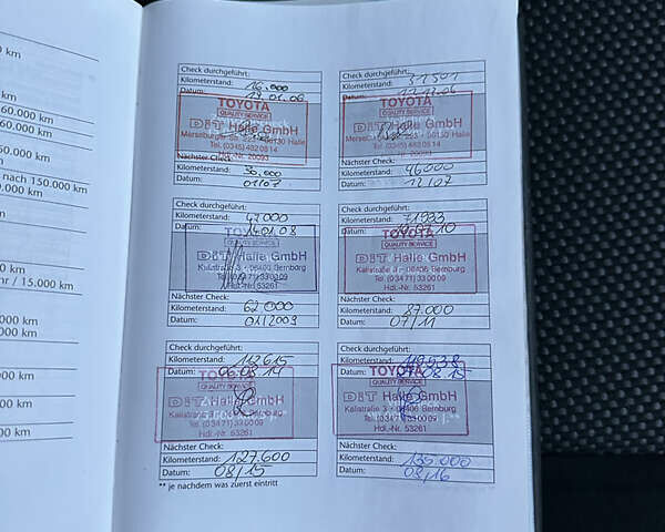 Черный Тойота Авенсис, объемом двигателя 1.8 л и пробегом 160 тыс. км за 6900 $, фото 54 на Automoto.ua